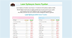 Desktop Screenshot of lazerepilasyonfiyat.com