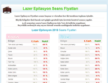 Tablet Screenshot of lazerepilasyonfiyat.com